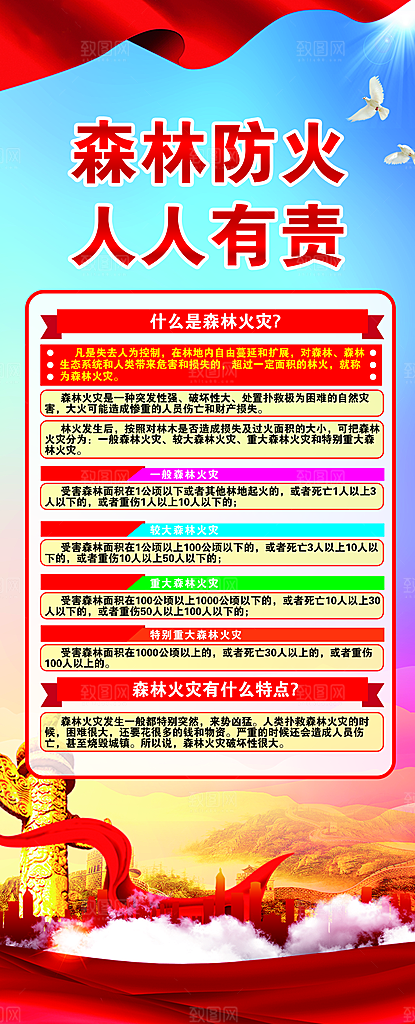 森林防火人人有责宣传展架
