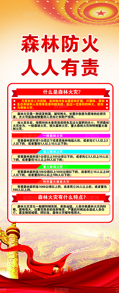 森林防火人人有责宣传展架