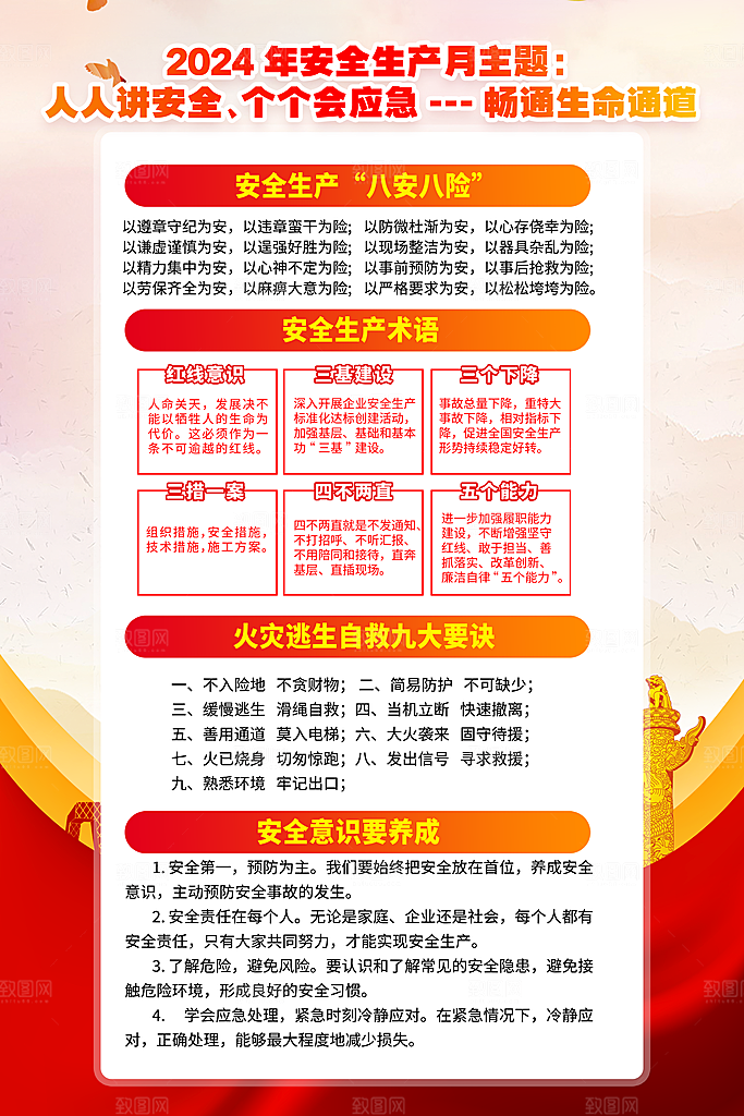 安全生产月宣传海报