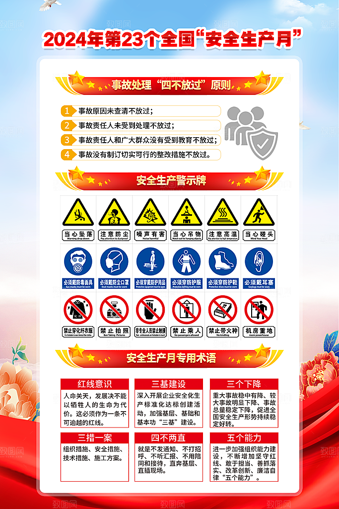 安全生产月宣传海报