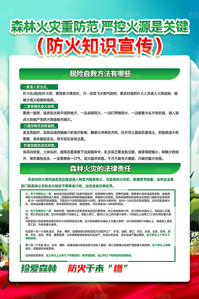 消防防火安全知识宣传海报设计
