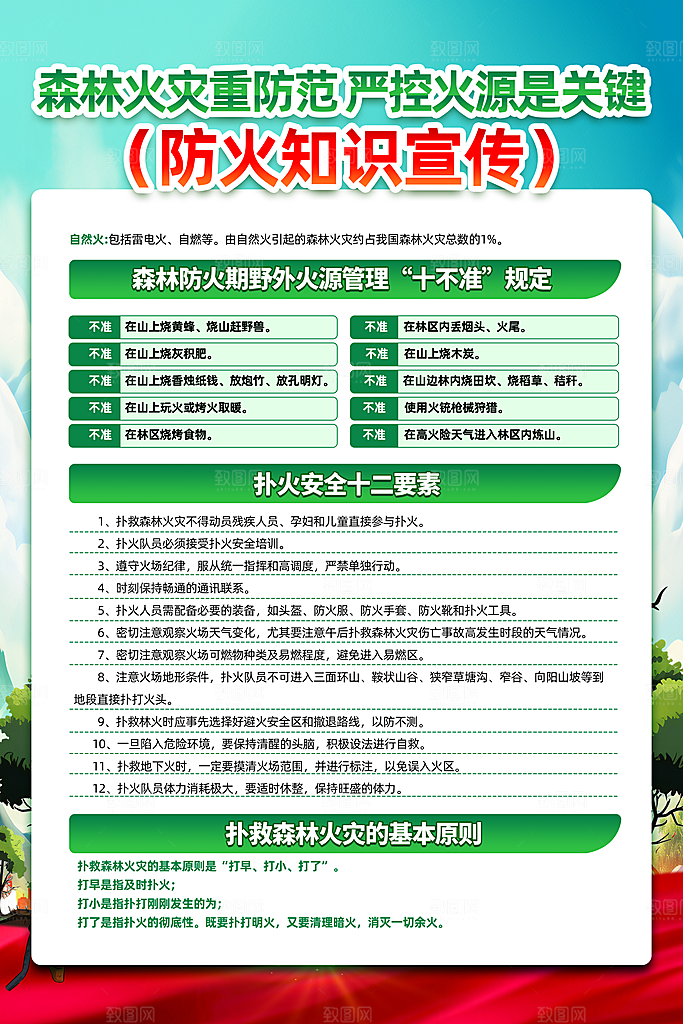 消防防火安全知识宣传海报设计