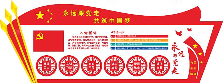 党员活动室党员活动中心党建文化墙