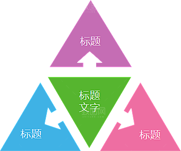 PPT分类标签目录PPT目录排版标题