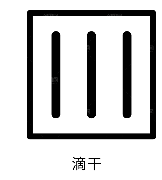 洗涤图标标志说明水洗标衣服干洗烘干