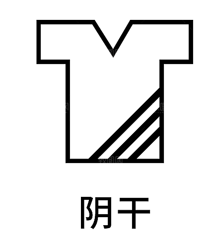 洗涤图标标志说明水洗标衣服干洗烘干