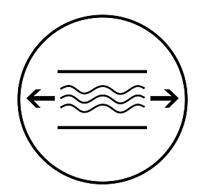 服装家纺安全图标面料功能透气icon