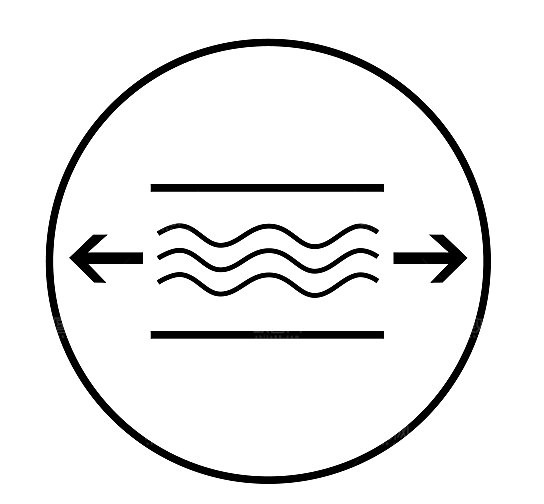 服装家纺安全图标面料功能透气icon