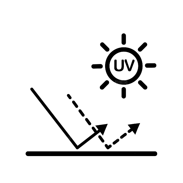服装家纺安全图标面料功能透气icon素材