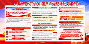 学习新修订中国共产党纪律处分条例党建展板