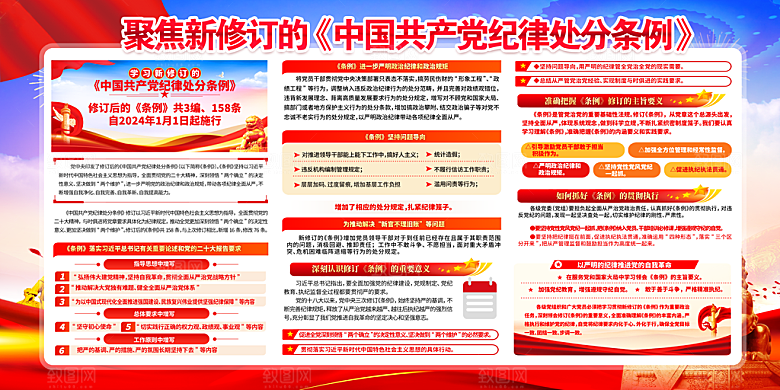 学习新修订中国共产党纪律处分条例党建展板