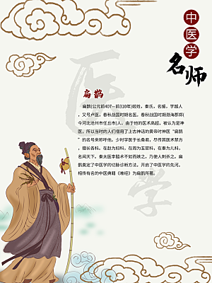 传统文化中医名师