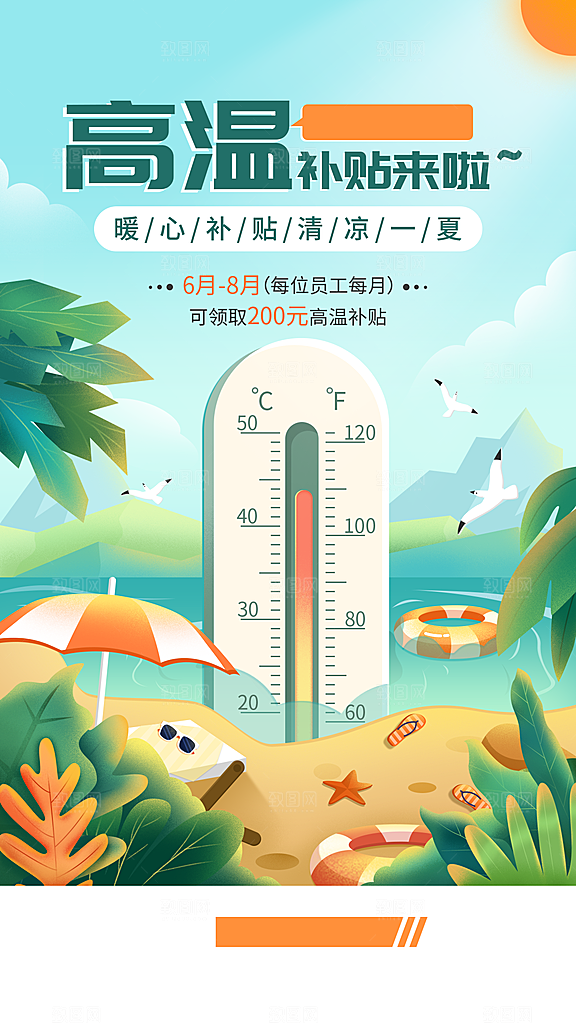 企业夏季高温补贴福利通知手机海报