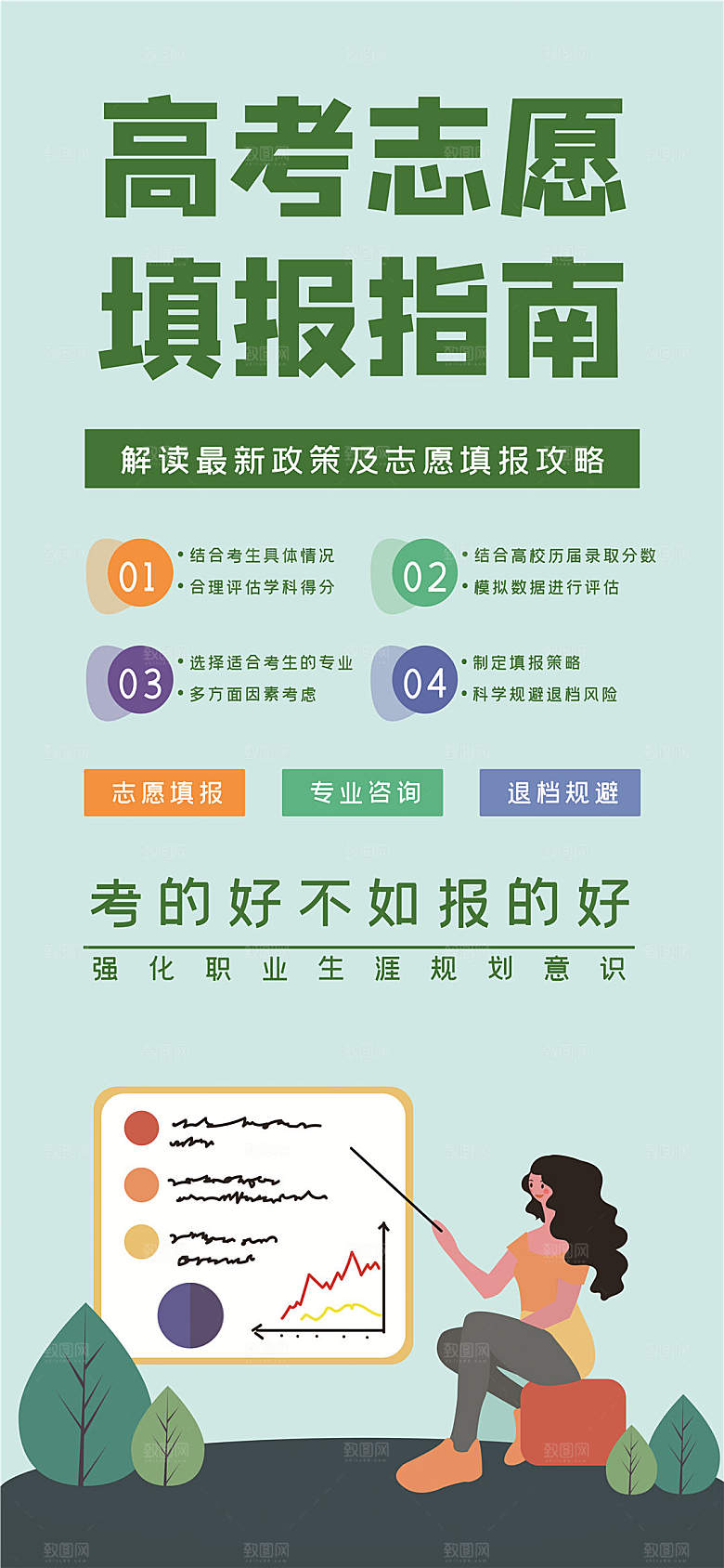 高考志愿填报服务指南海报