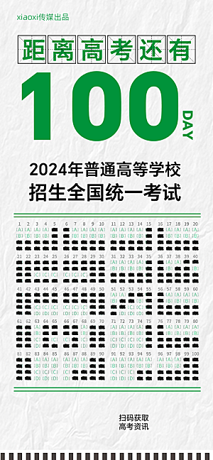 冲刺高考海报模板PSD设计素材