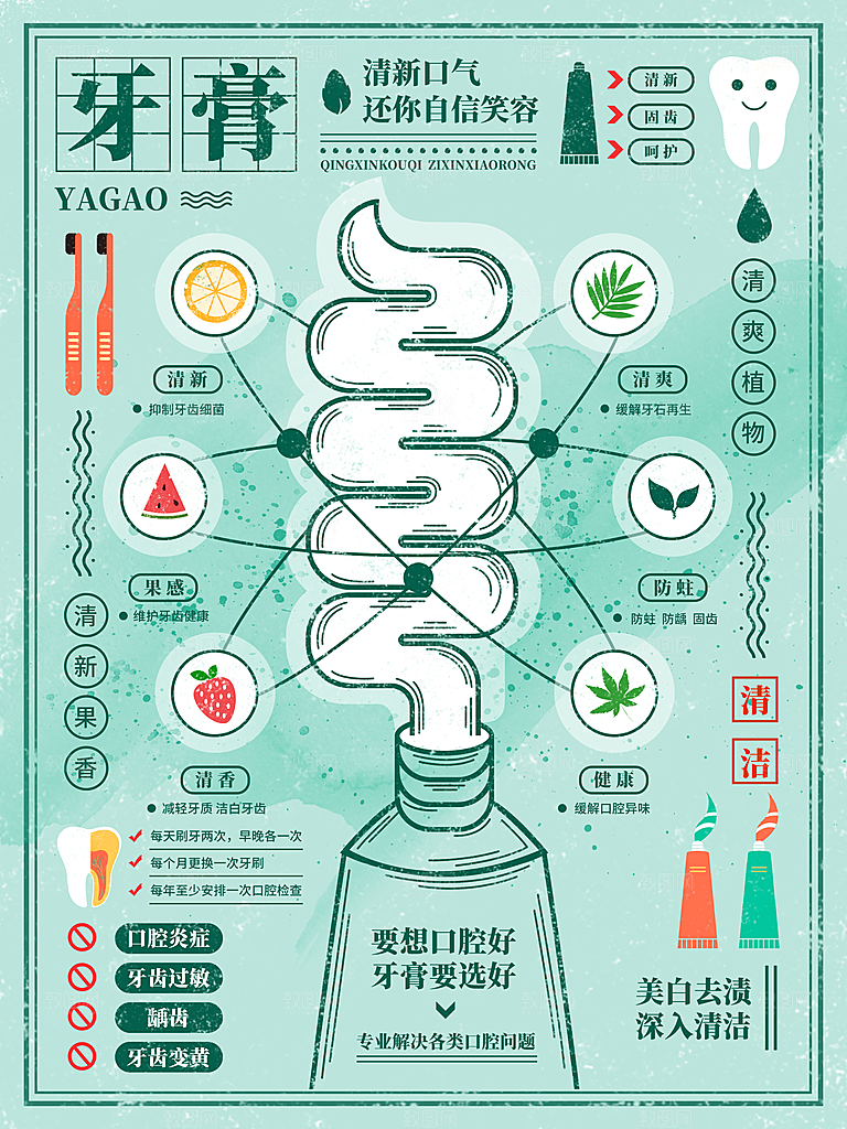 清新果香牙膏海报