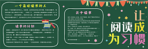 学校校园读书阅读黑板报素材