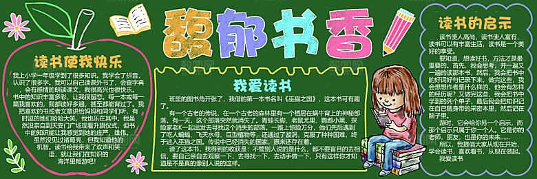 学校校园读书阅读黑板报素材