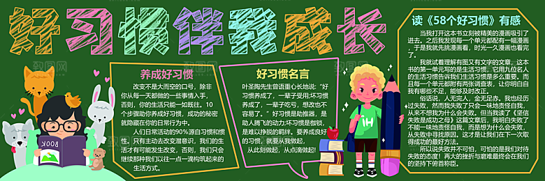 学校校园好习惯黑板报展板
