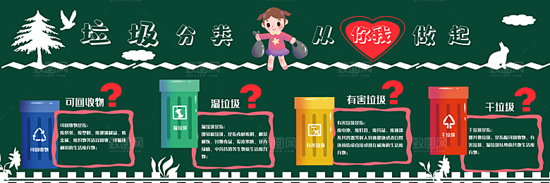 学校校园垃圾分类黑板报展板