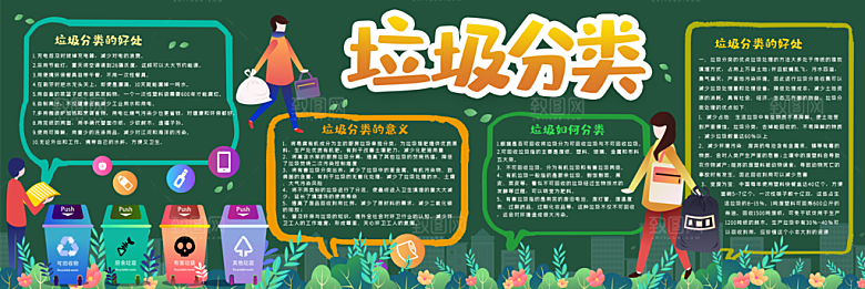 学校校园垃圾分类黑板报展板