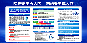 国家网络安全展板海报