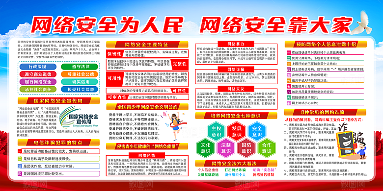 国家网络安全展板海报