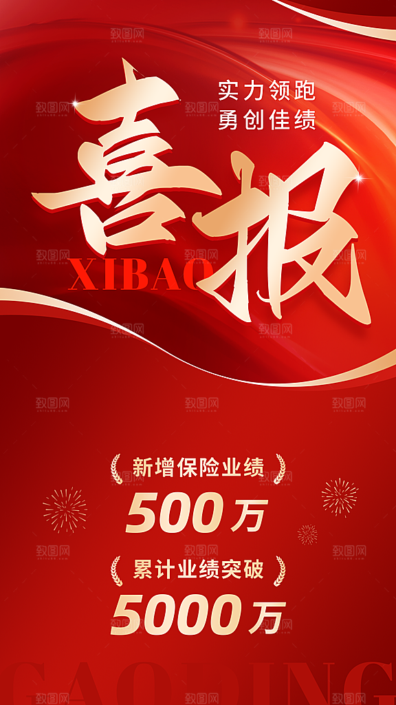金融保险代理人销售业绩表彰喜报