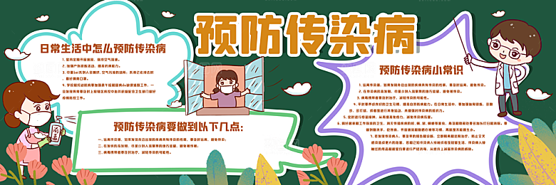 学校校园疫情黑板报展板