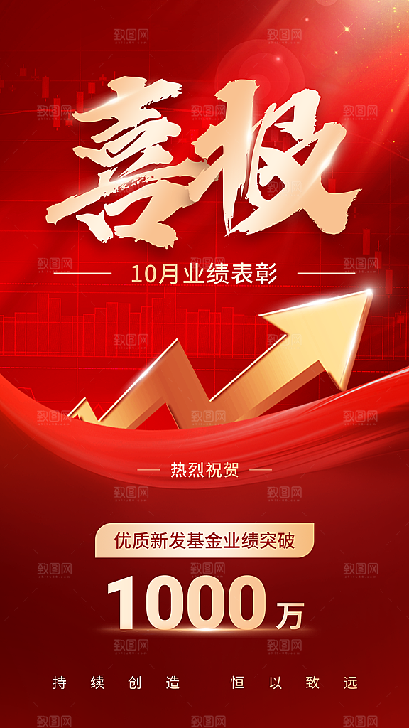 金融基金销售业绩表彰喜报喜庆风