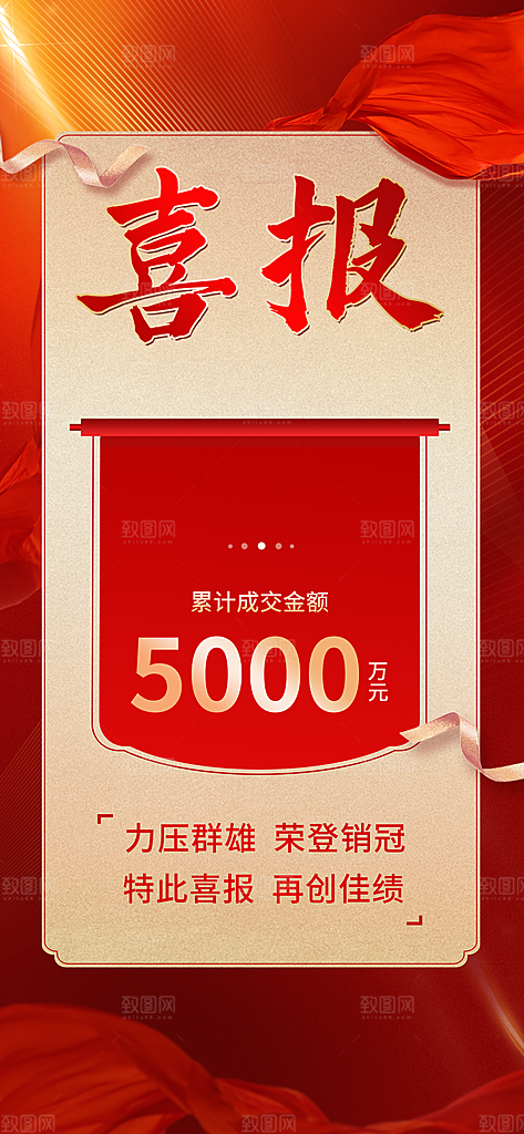 企业红色大字风喜报全屏竖版海报