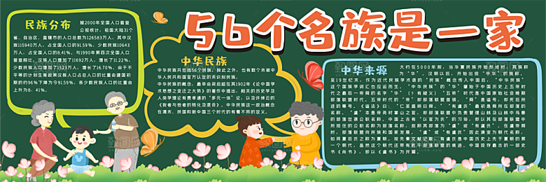 学校校园生活常识黑板报素材