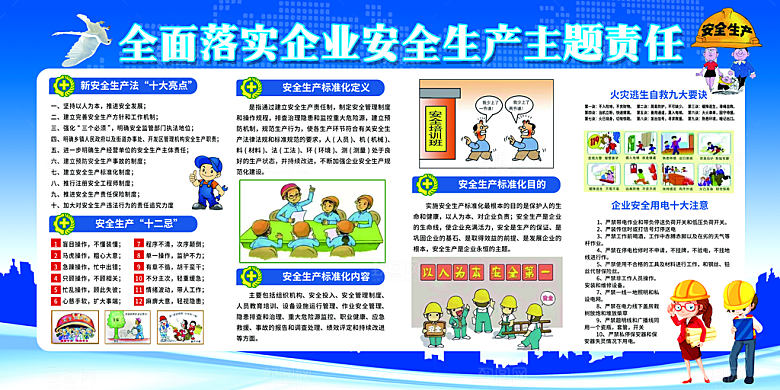 企业安全生产宣传栏展板
