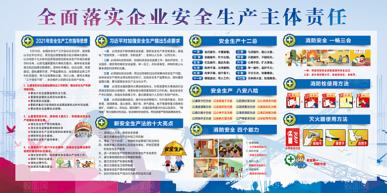 企业安全生产宣传栏展板