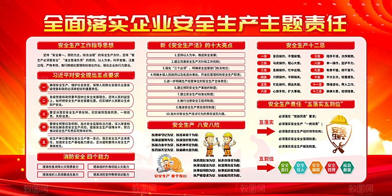 企业安全生产宣传栏展板