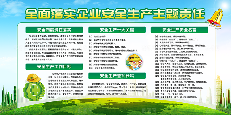 企业安全生产宣传栏展板