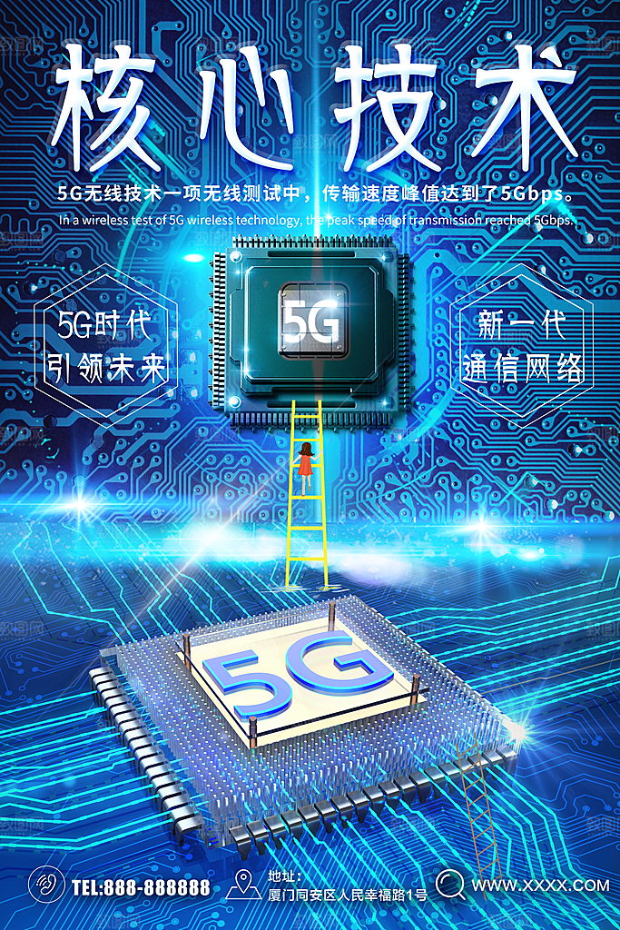 5G时代核心技术