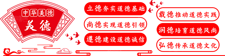 中华传统美德校园文化墙模版