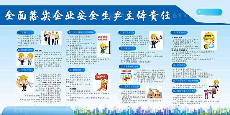 安全生产主题责任宣传栏