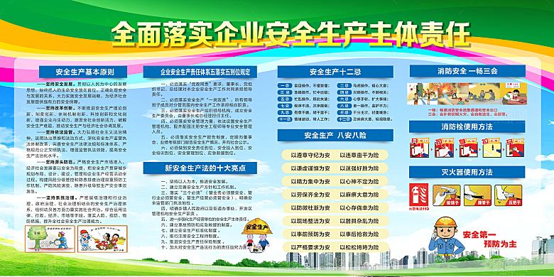 安全生产主题责任宣传栏