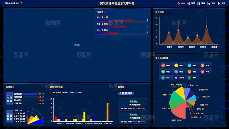 企业科技可视化大屏数据展示后台管理系统