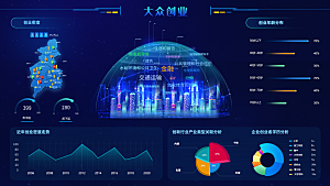 企业科技可视化大屏数据展示后台管理系统