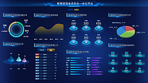 企业科技可视化大屏数据展示后台管理系统