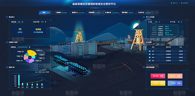 企业科技可视化大屏数据展示后台管理系统