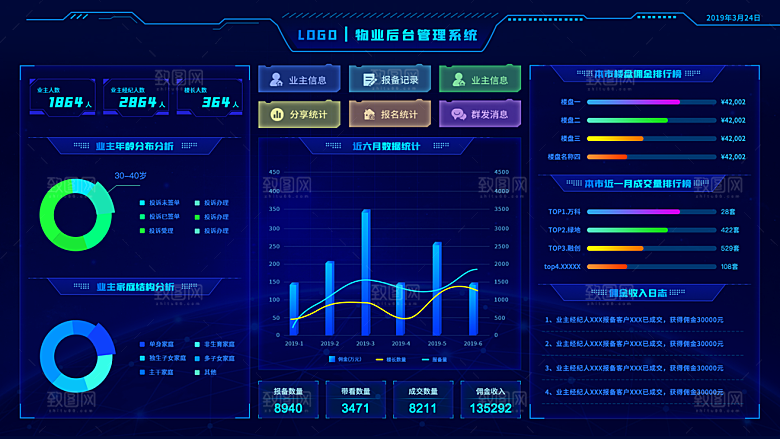 企业科技可视化大屏数据展示后台管理系统