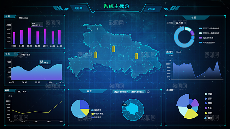 企业科技可视化大屏数据展示后台管理系统