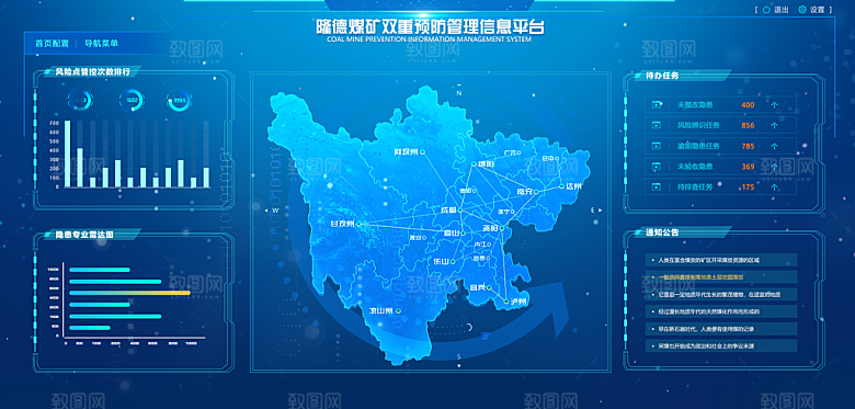 企业科技可视化大屏数据展示后台管理系统