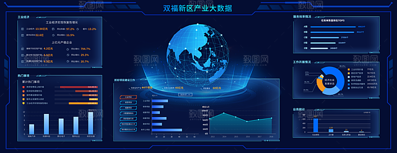 企业科技可视化大屏数据展示后台管理系统