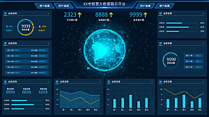 企业科技可视化大屏数据展示后台管理系统