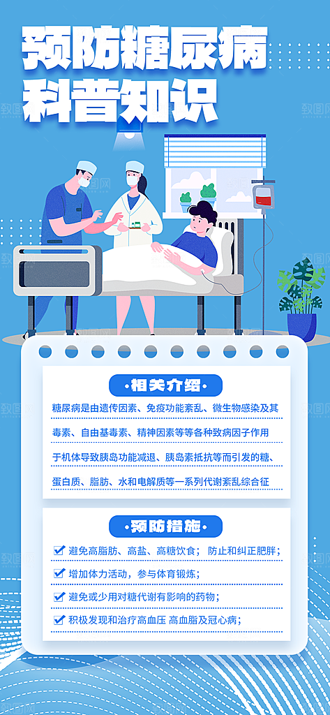 糖尿病医疗科普知识海报